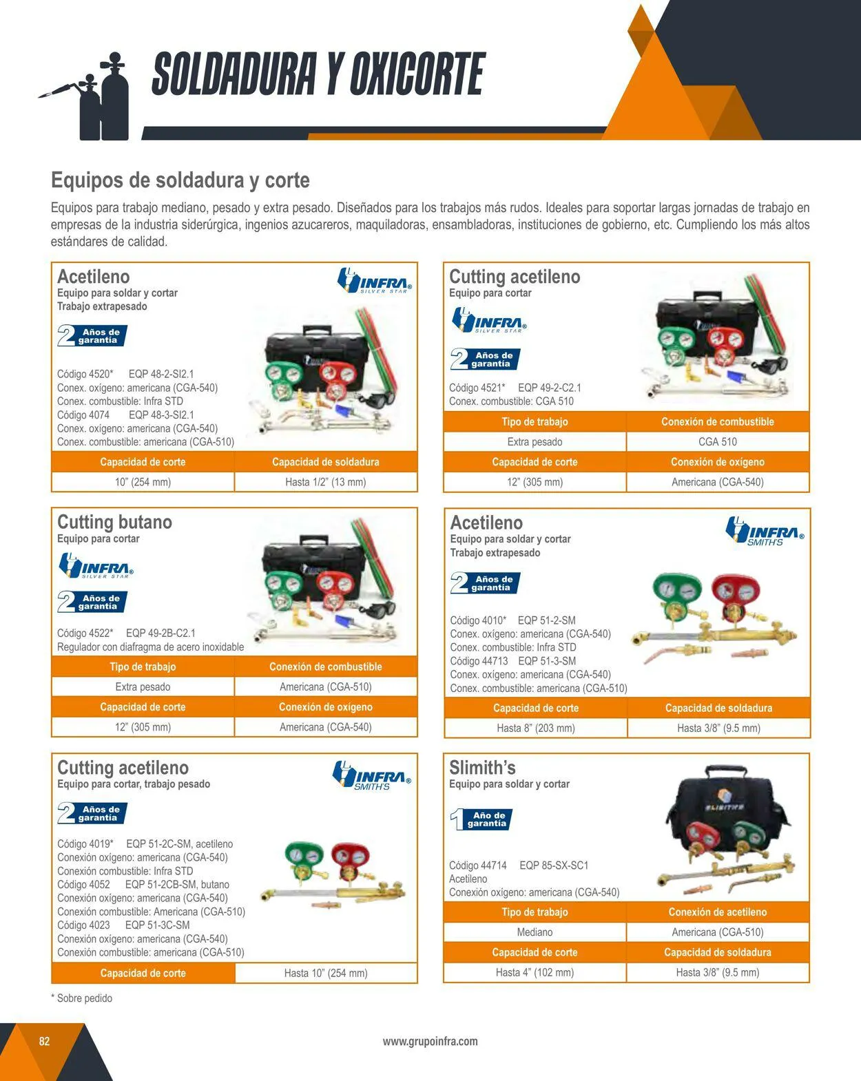 Catálogo de Infra 1 de febrero al 31 de diciembre 2024 - Pagina 84