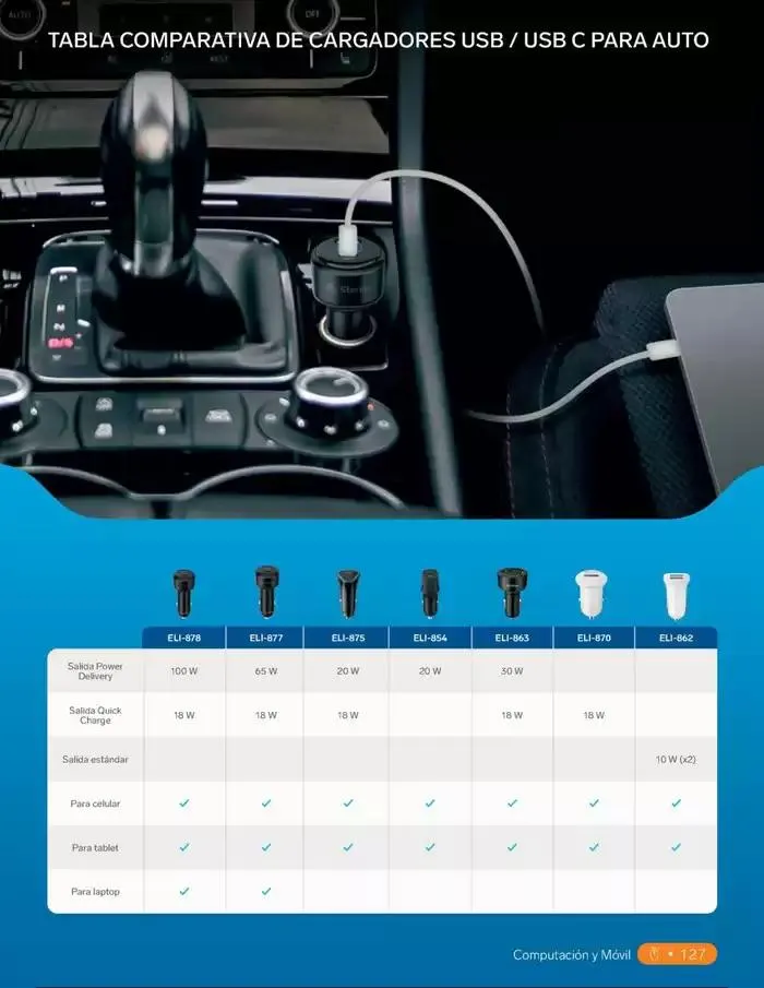 Catálogo de Catálogo 2025 18 de febrero al 31 de diciembre 2025 - Pagina 145