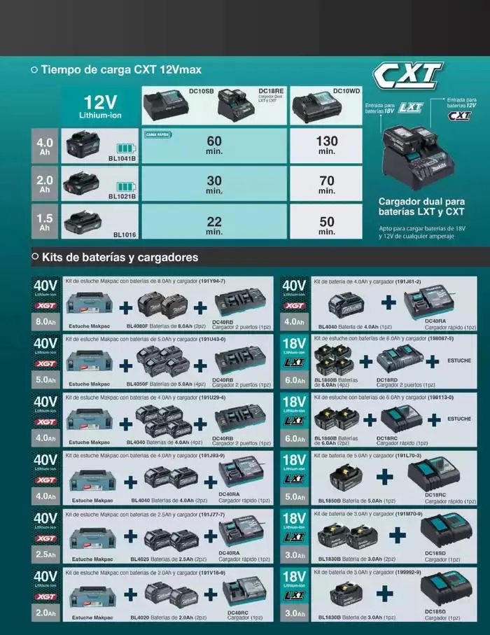 Catálogo de Catálogo de Aspiradoras 8 de enero al 31 de diciembre 2025 - Pagina 7