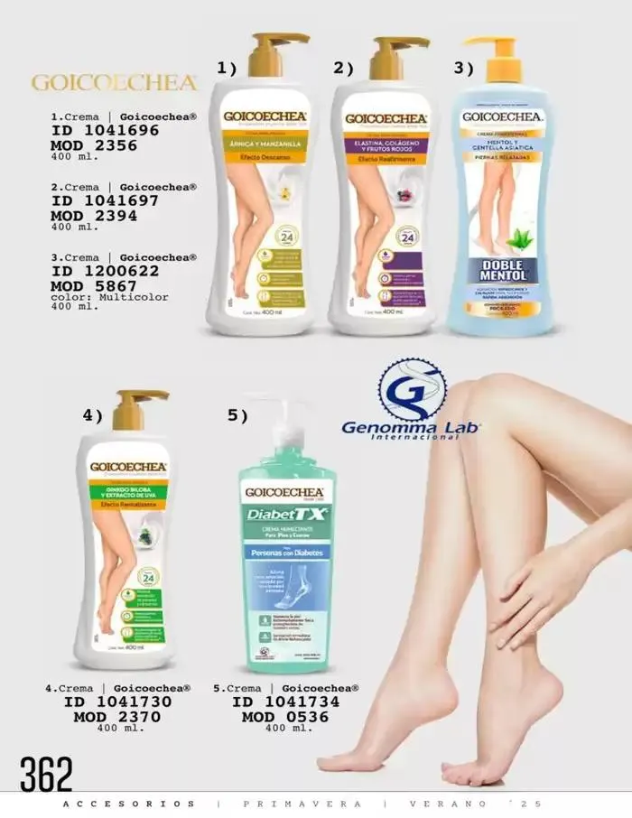 Catálogo de ACCESORIOS | PRI-VER | 2025 | 1E 1 de marzo al 30 de septiembre 2025 - Pagina 364