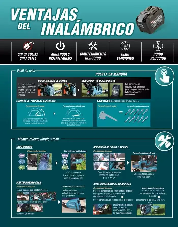 Catálogo de Catálogo OPE 8 de enero al 31 de diciembre 2025 - Pagina 7