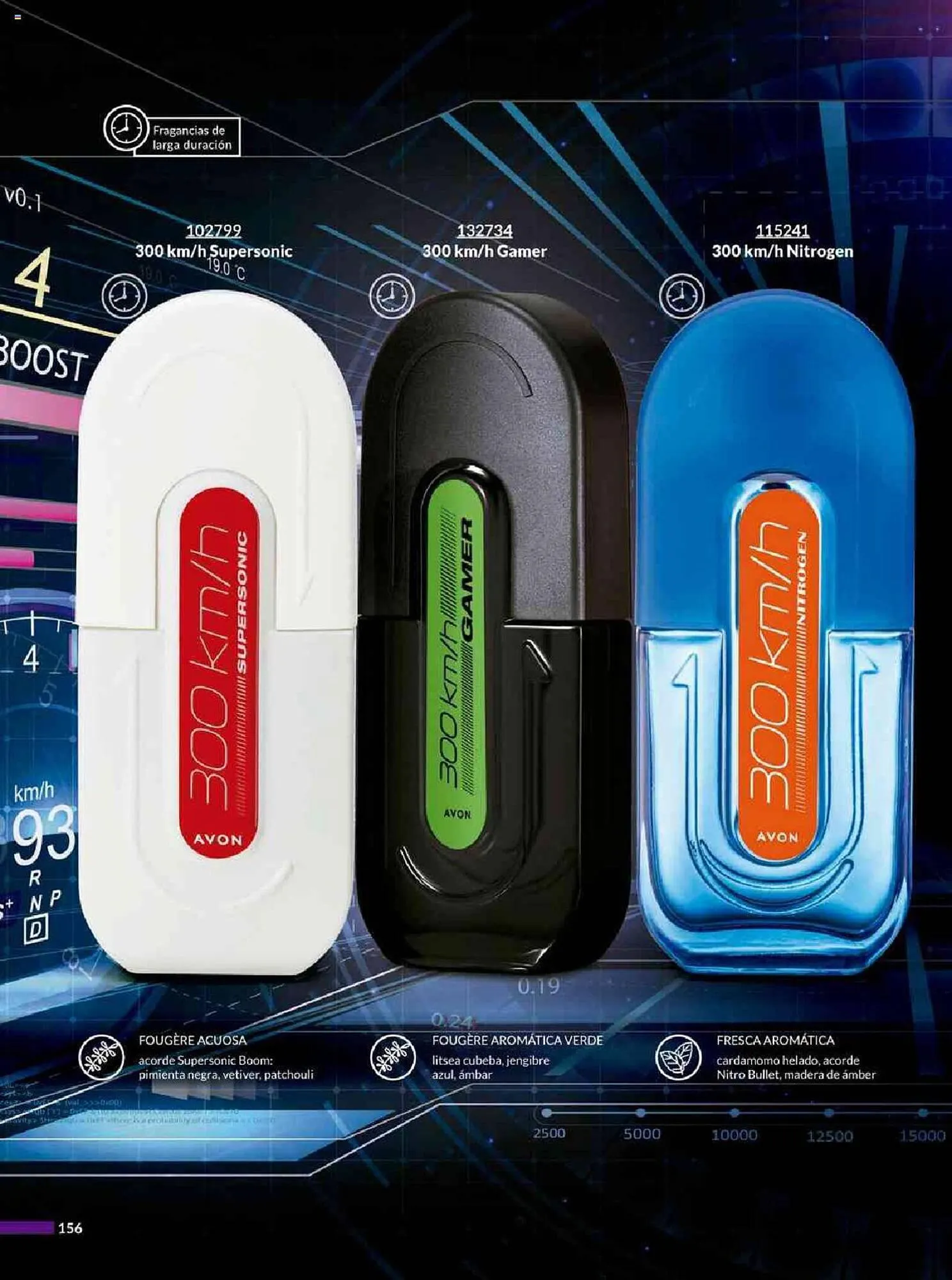 Catálogo de Catálogo Avon 14 de marzo al 22 de abril 2024 - Pagina 156