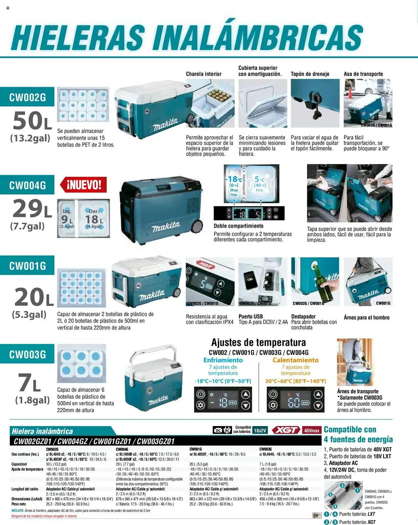 Catálogo de Catálogo Makita 4 de septiembre al 1 de julio 2026 - Pagina 90