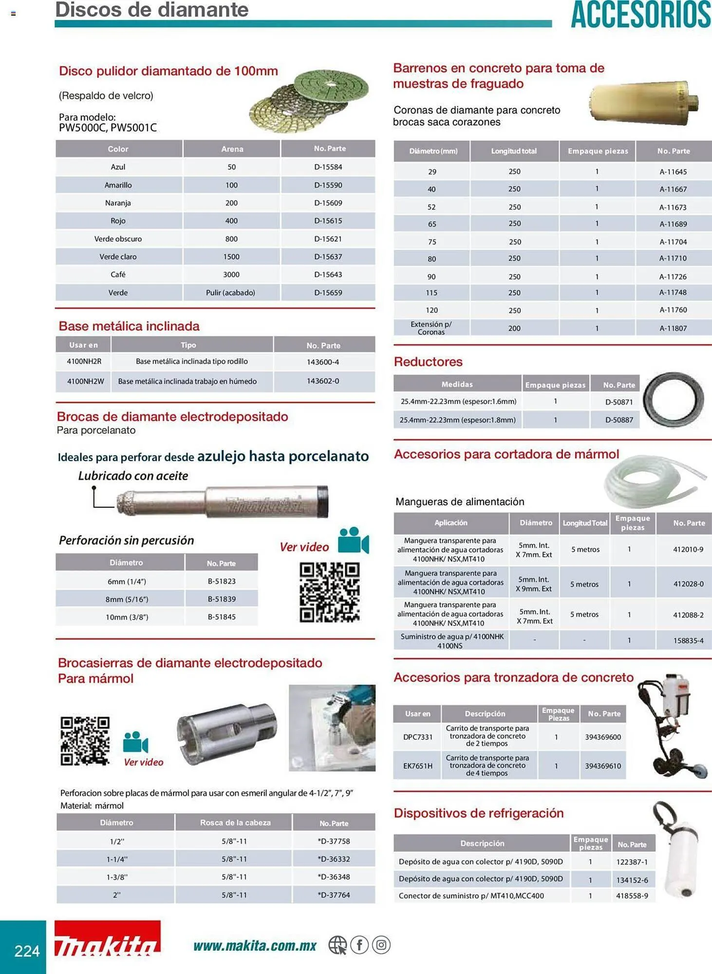 Catálogo de Catálogo Makita 8 de julio al 31 de diciembre 2025 - Pagina 224