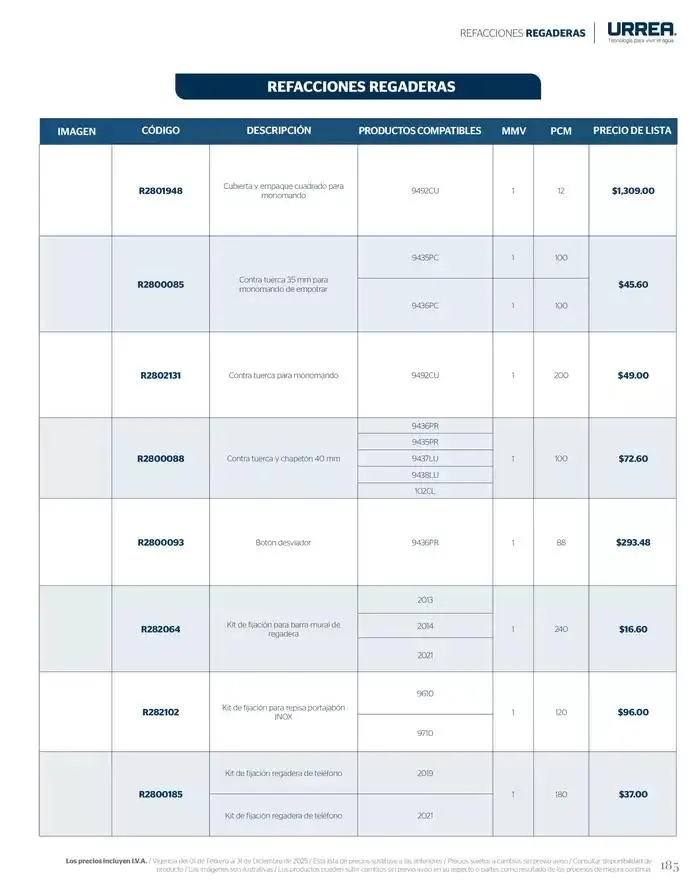 Catálogo de Catálogo Residencial 2025 28 de febrero al 28 de febrero 2026 - Pagina 191
