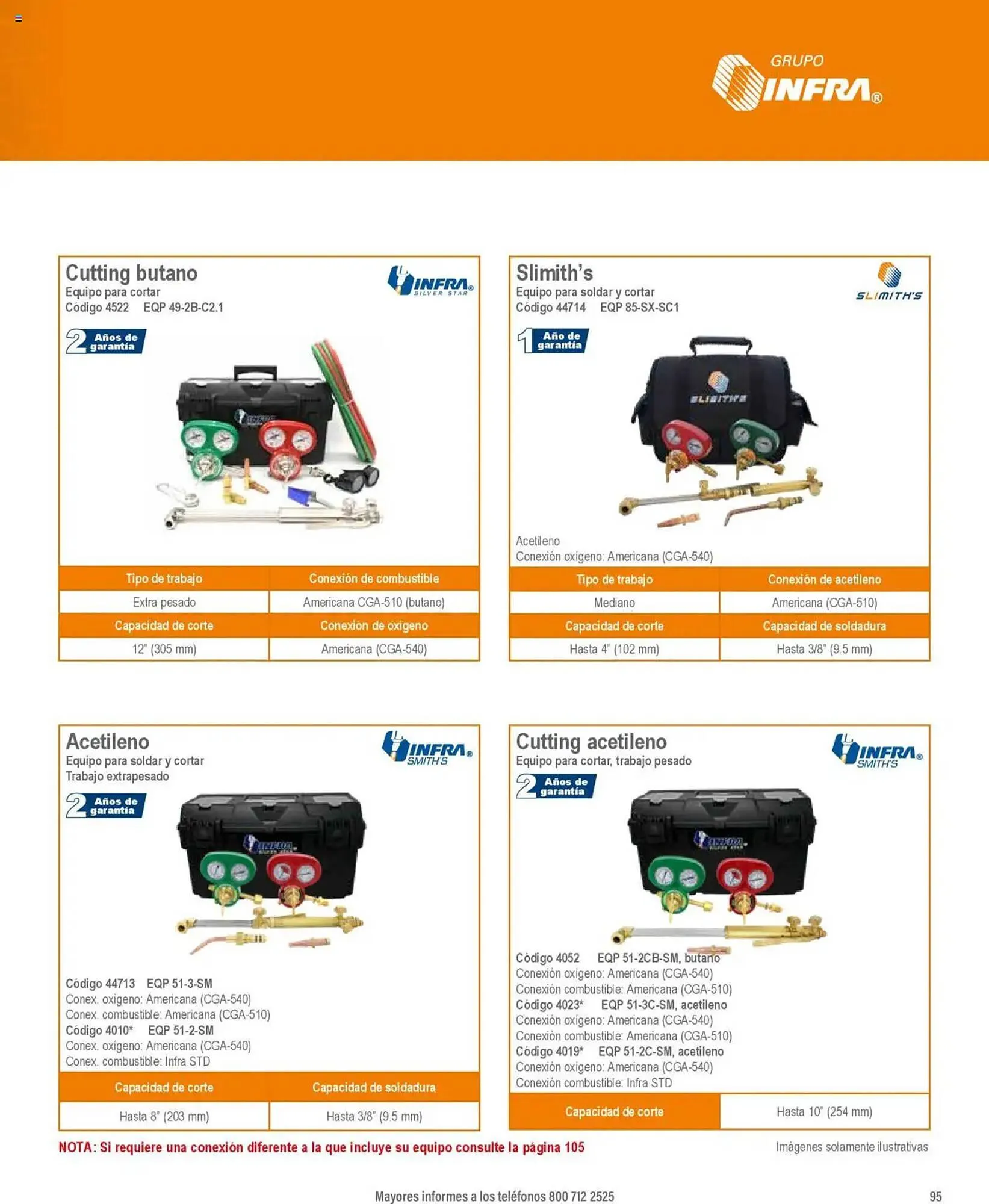 Catálogo de Catálogo Infra 7 de enero al 31 de diciembre 2025 - Pagina 3