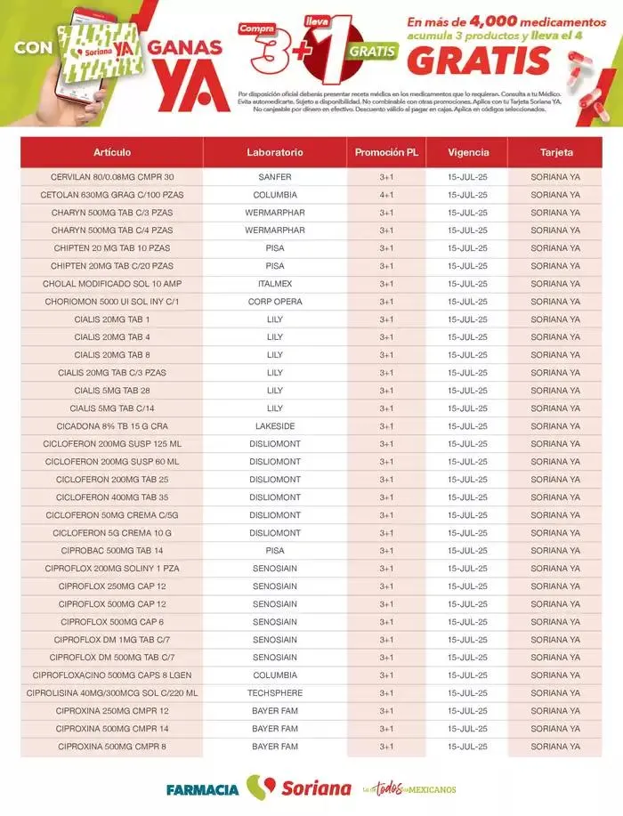 Catálogo de Listado Farmacia Plan de Lealtad 2025 26 de febrero al 14 de julio 2025 - Pagina 18