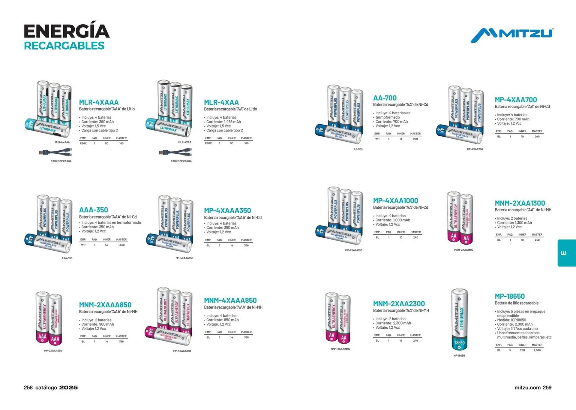 Catálogo de Catálogo Mitzu 14 de enero al 31 de diciembre 2025 - Pagina 131