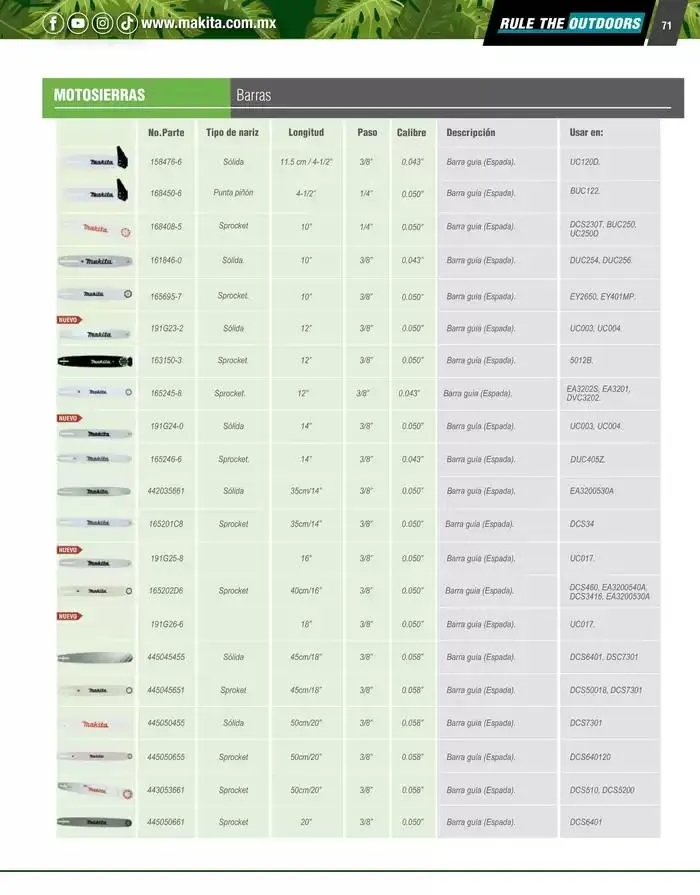 Catálogo de Catálogo OPE 8 de enero al 31 de diciembre 2025 - Pagina 71