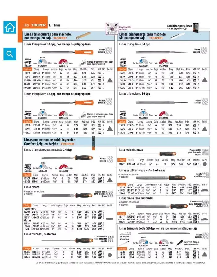 Catálogo de Catálogo 2025 7 de marzo al 31 de diciembre 2025 - Pagina 200
