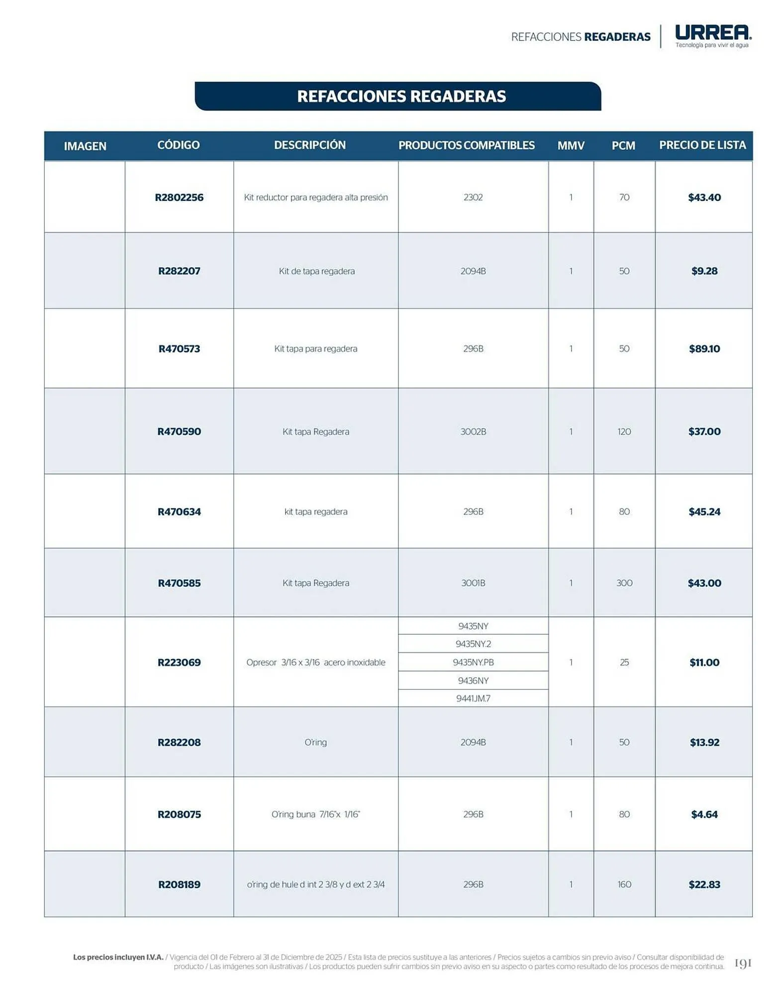 Catálogo de Catálogo Urrea 28 de febrero al 28 de febrero 2026 - Pagina 197
