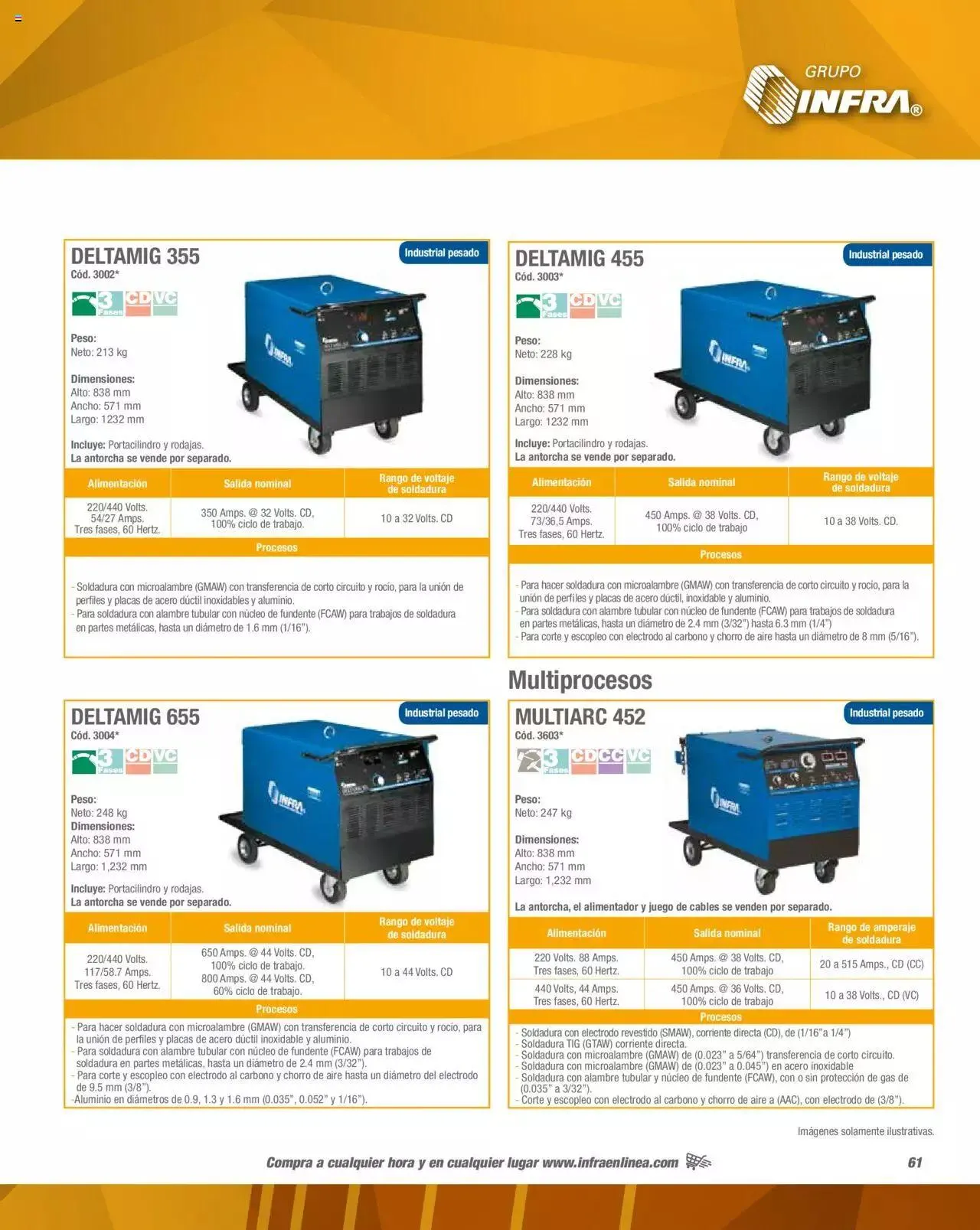 Catálogo de Infra catálogo 3 de febrero al 13 de enero 2024 - Pagina 11