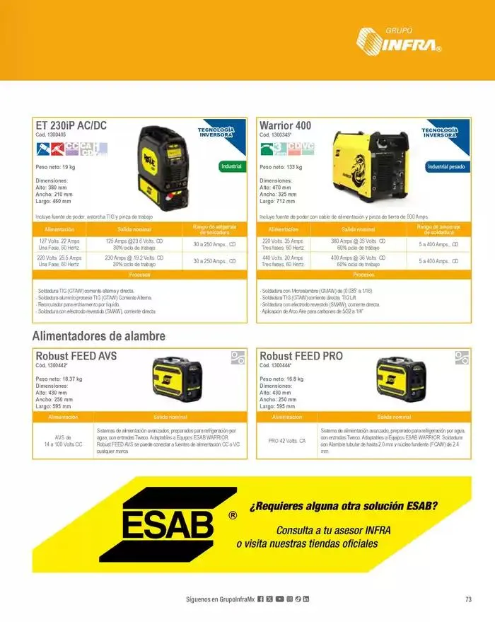 Catálogo de Catálogo 2025 8 de enero al 31 de diciembre 2025 - Pagina 75