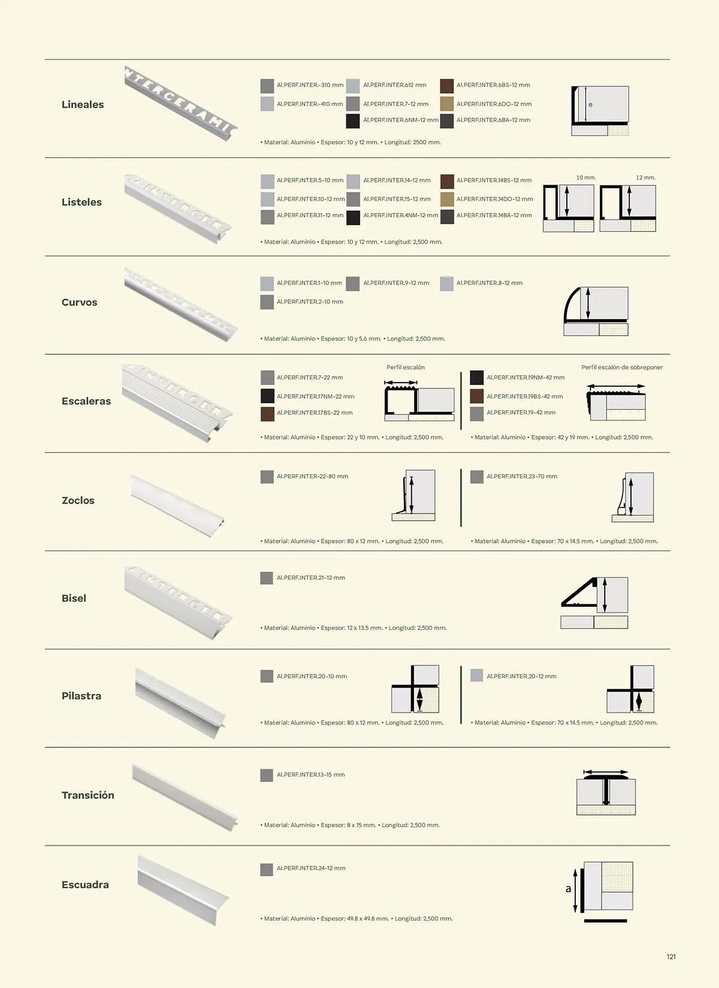 Catálogo de Catálogo Interceramic 3 de octubre al 3 de octubre 2026 - Pagina 121