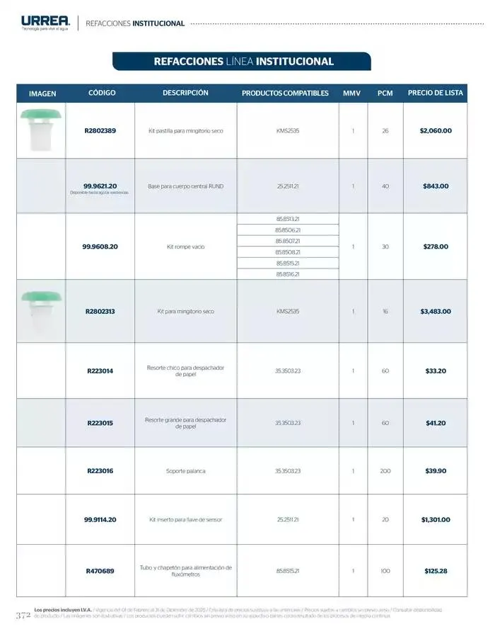 Catálogo de Catálogo Residencial 2025 28 de febrero al 28 de febrero 2026 - Pagina 378