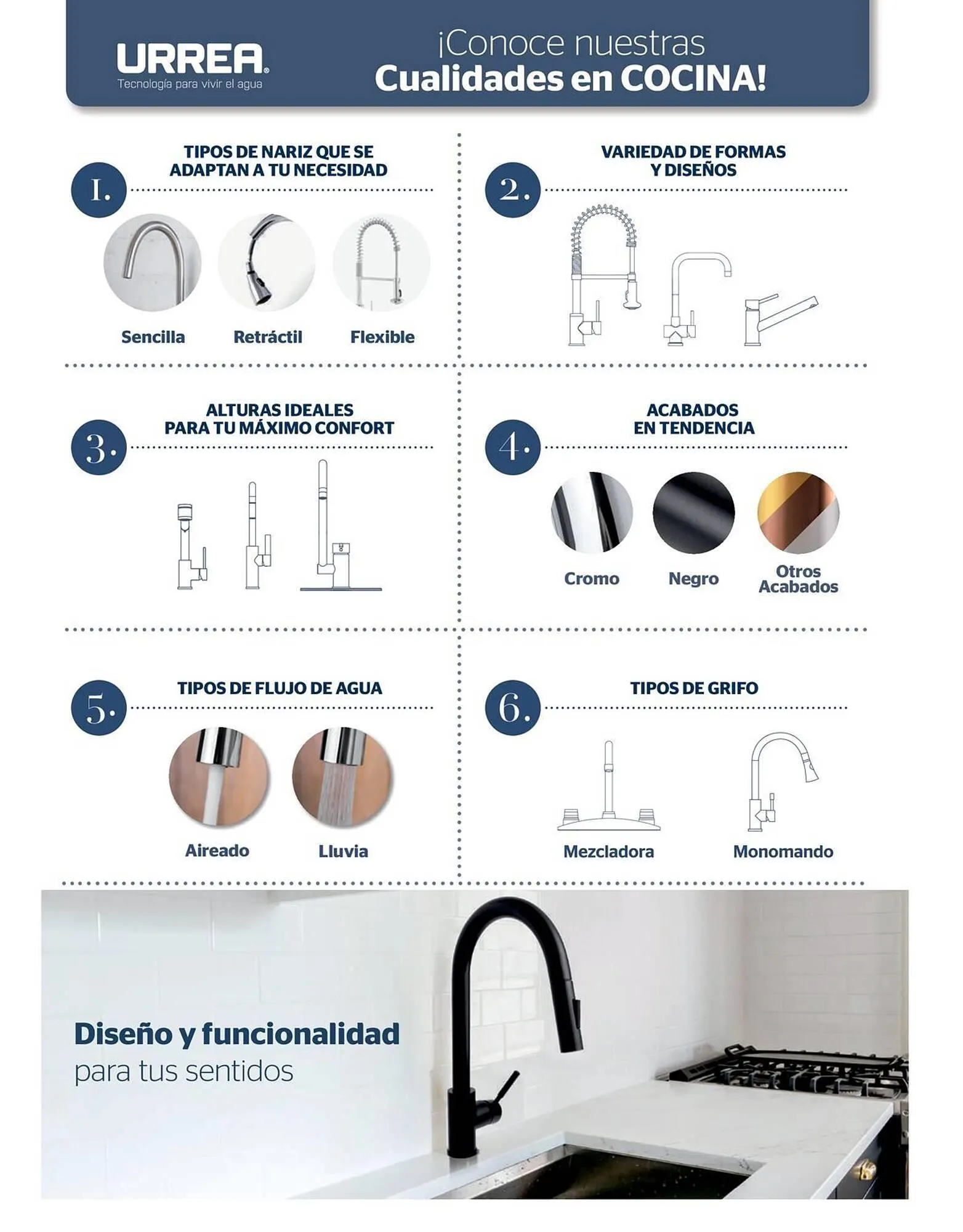 Catálogo de Catálogo Urrea 28 de febrero al 28 de febrero 2026 - Pagina 260