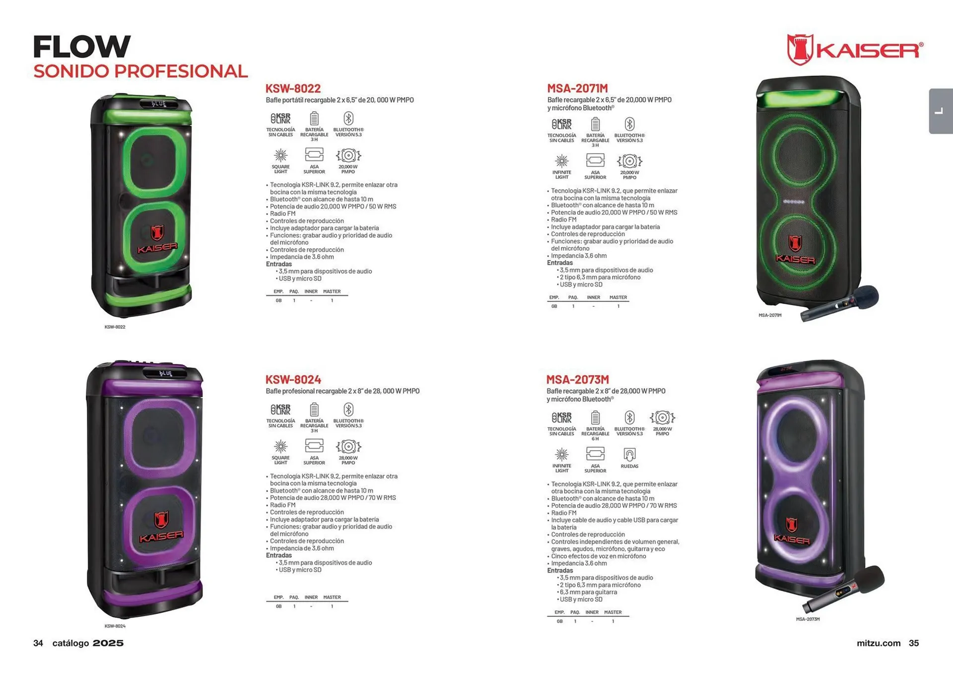 Catálogo de Catálogo Mitzu 14 de enero al 31 de diciembre 2025 - Pagina 19