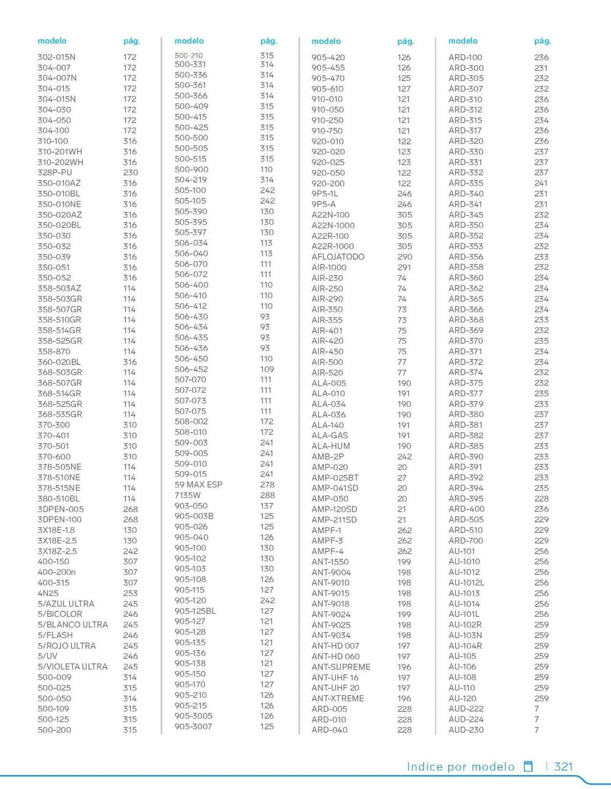 Catálogo de Steren 1 de febrero al 31 de diciembre 2023 - Pagina 341