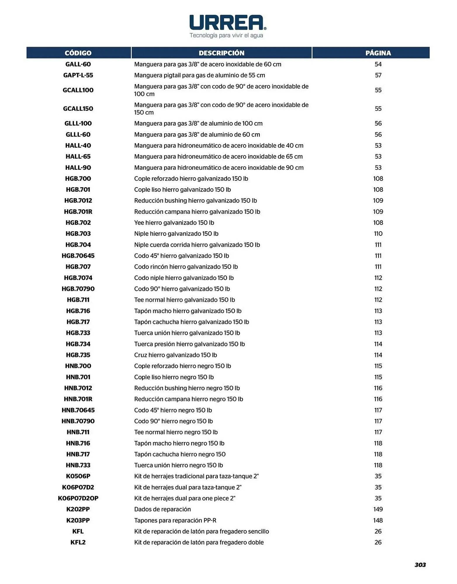 Catálogo de Catálogo Urrea 24 de abril al 31 de diciembre 2026 - Pagina 305