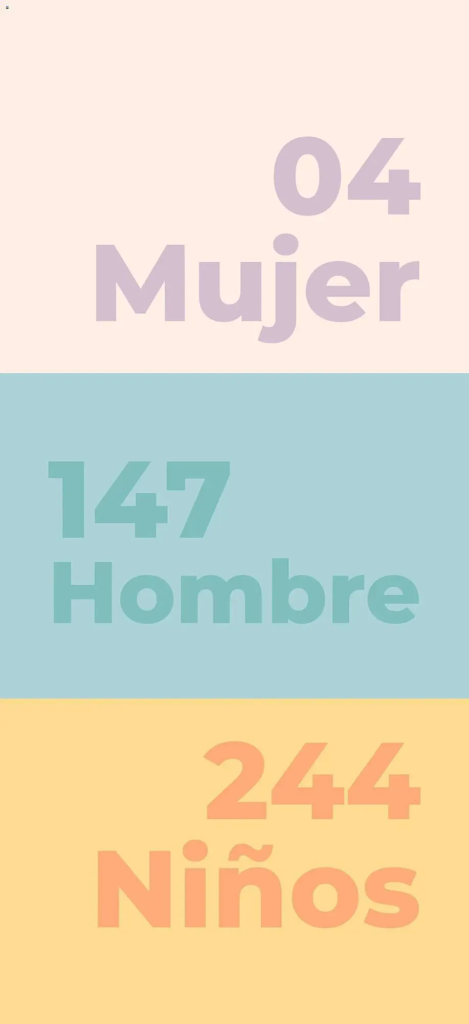 Catálogo de Catálogo SC Pakar 4 de marzo al 1 de septiembre 2026 - Pagina 3