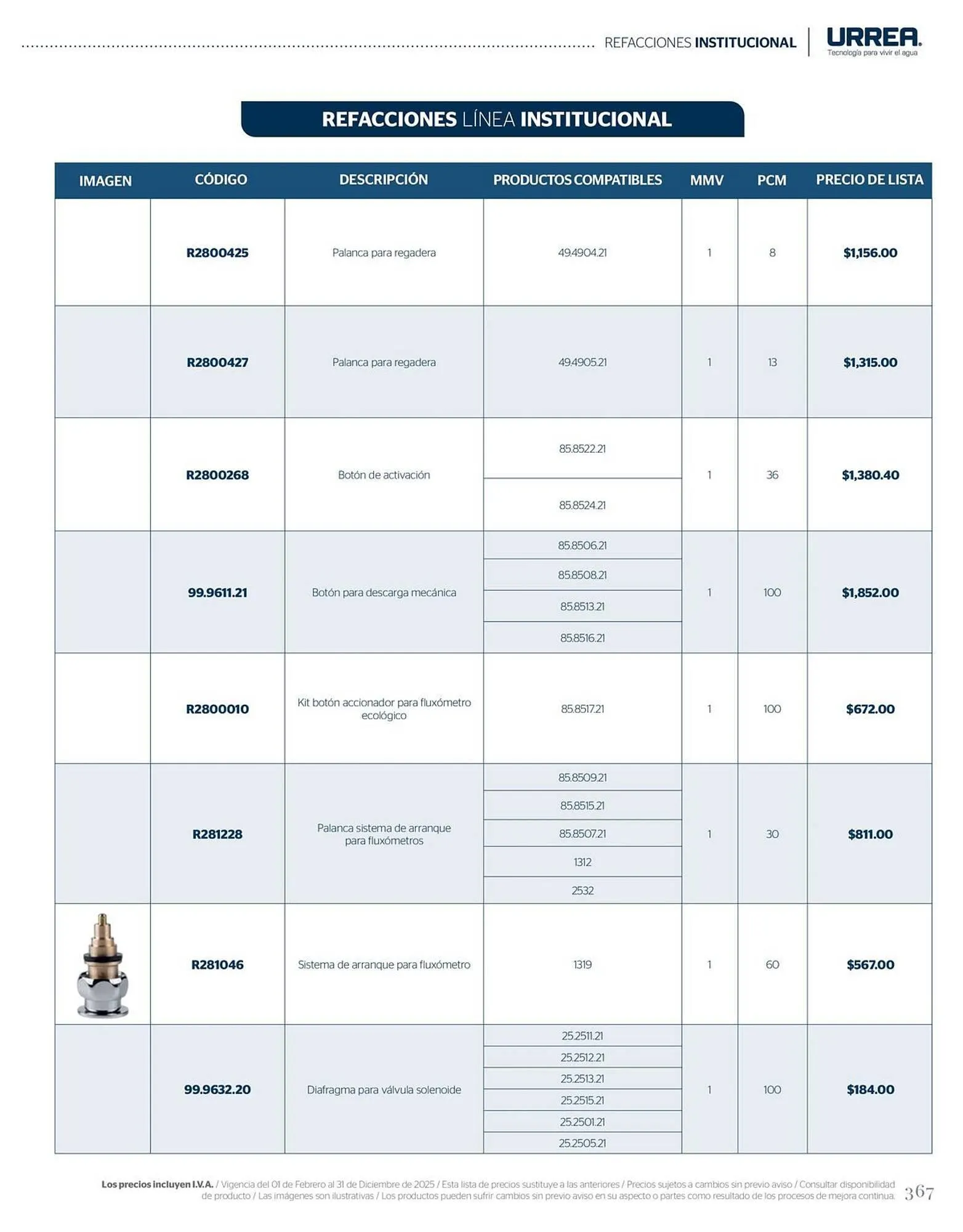 Catálogo de Catálogo Urrea 28 de febrero al 28 de febrero 2026 - Pagina 373