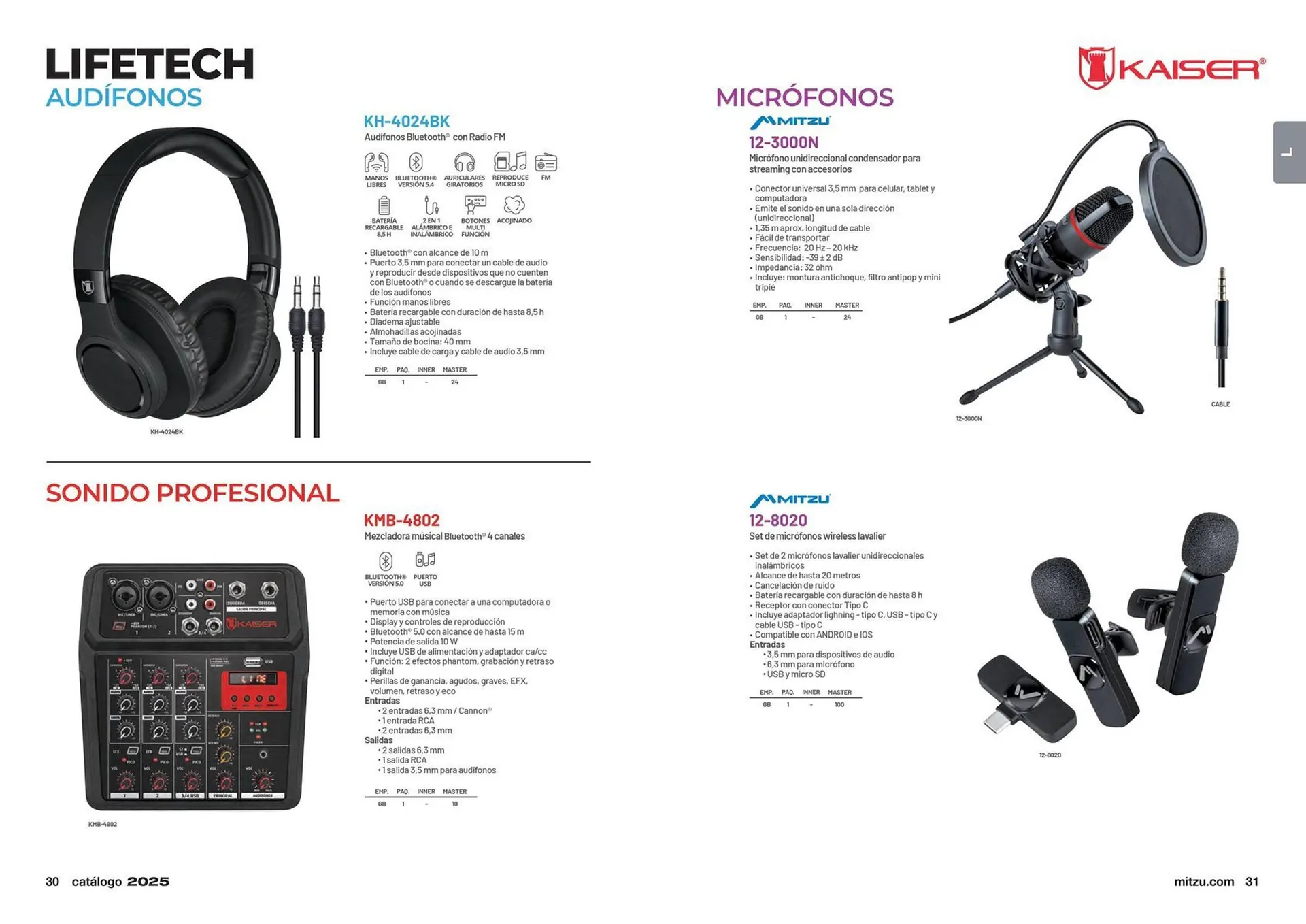Catálogo de Catálogo Mitzu 14 de enero al 31 de diciembre 2025 - Pagina 17