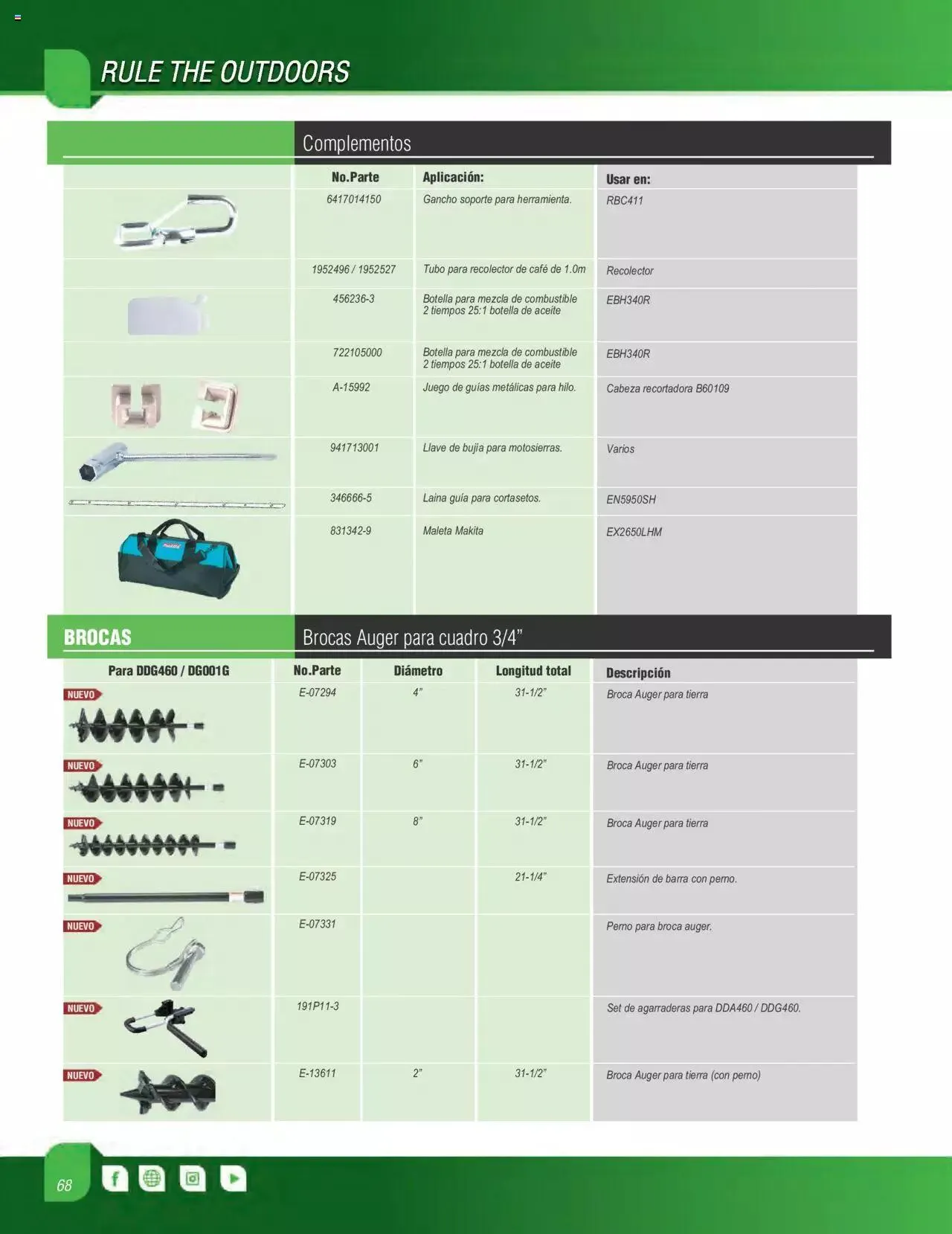 Catálogo de Makita catálogo OPE 16 de mayo al 31 de diciembre 2023 - Pagina 68