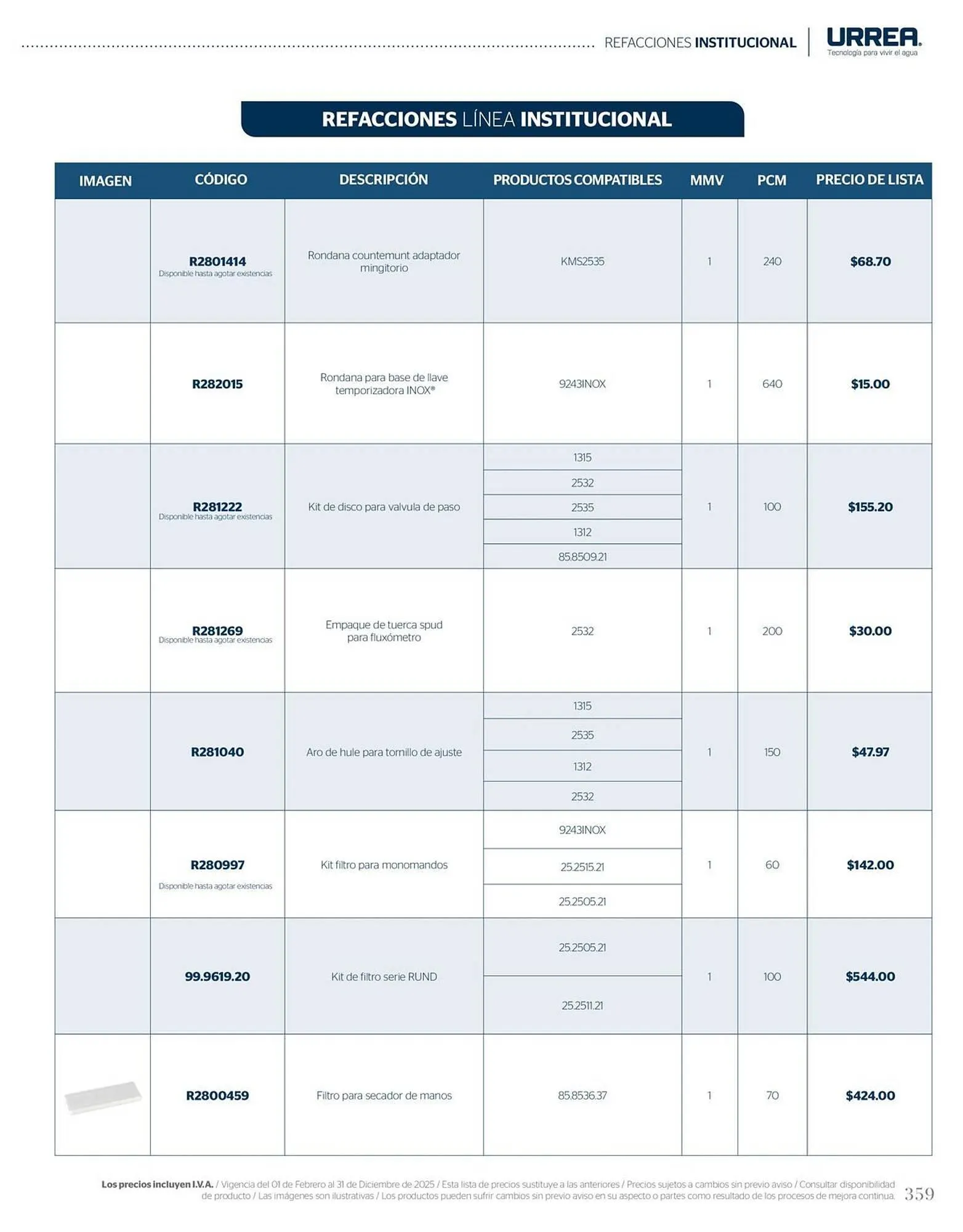 Catálogo de Catálogo Urrea 28 de febrero al 28 de febrero 2026 - Pagina 365