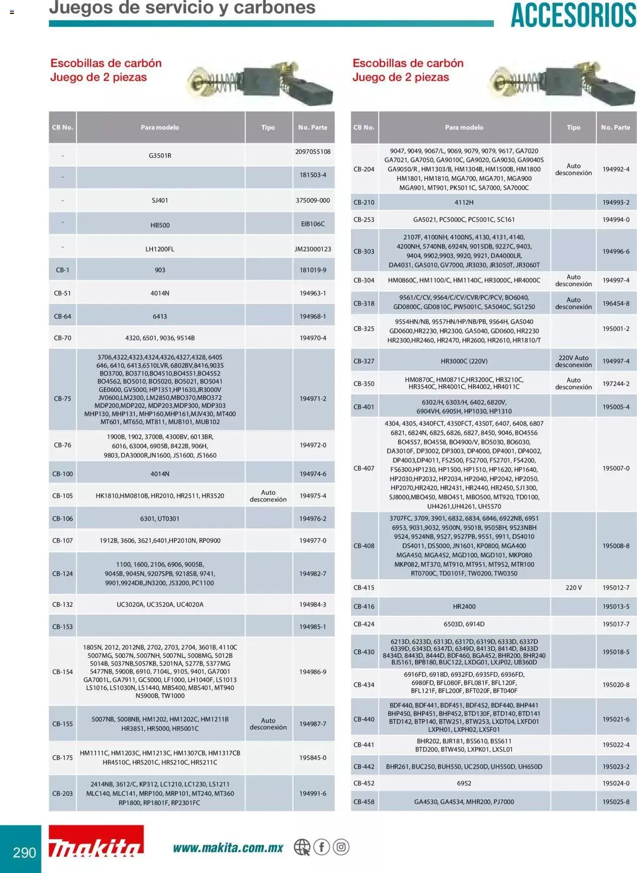 Catálogo de Makita Ofertas Accesorios 5 de septiembre al 31 de diciembre 2023 - Pagina 290