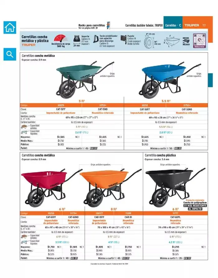 Catálogo de Catálogo 2025 7 de marzo al 31 de diciembre 2025 - Pagina 79