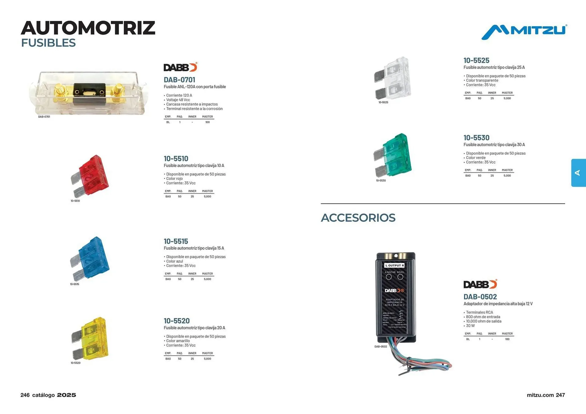 Catálogo de Catálogo Mitzu 14 de enero al 31 de diciembre 2025 - Pagina 125