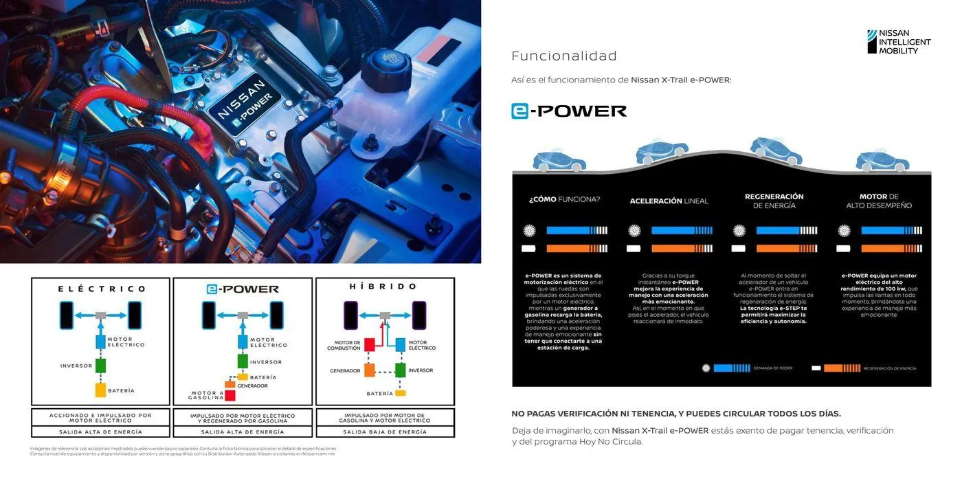 Catálogo de Nissan X-Trail e-POWER 25 27 de agosto al 27 de agosto 2025 - Pagina 4