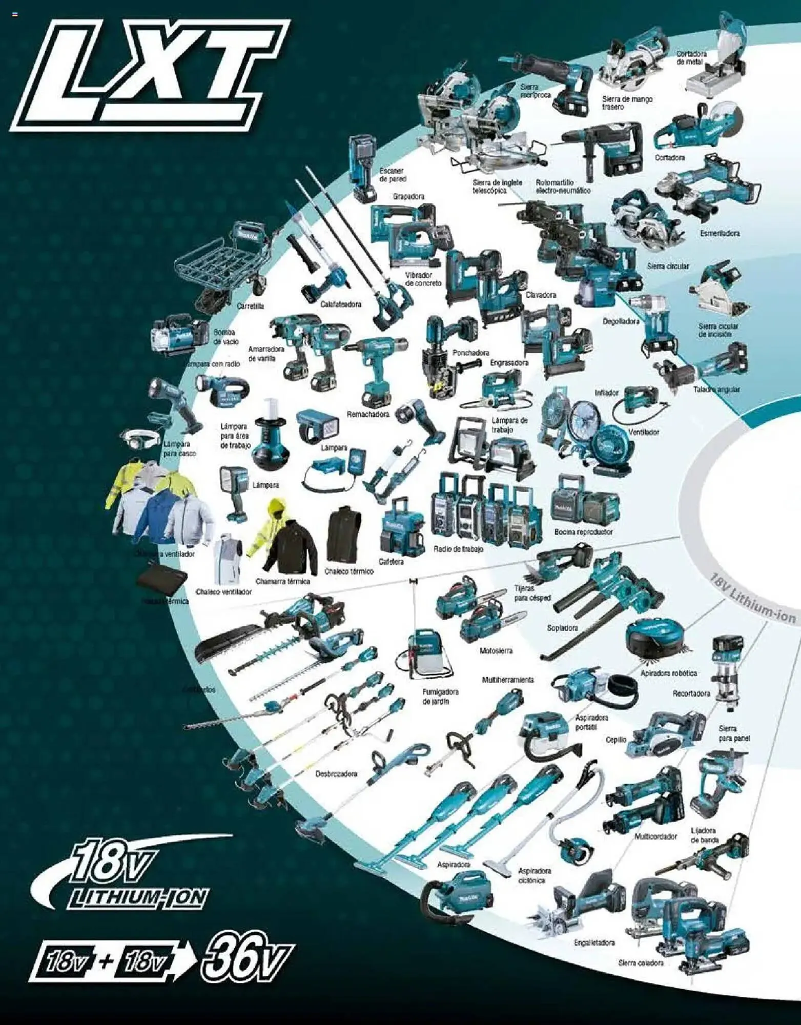 Catálogo de Catálogo Makita 4 de septiembre al 1 de julio 2026 - Pagina 44