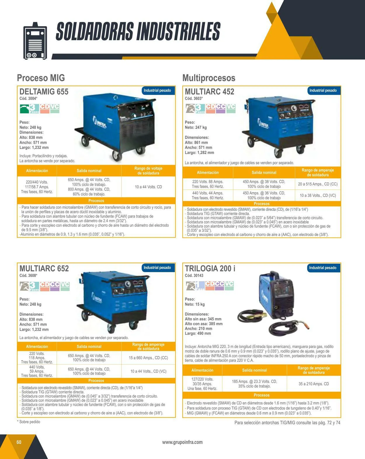 Catálogo de Infra 1 de febrero al 31 de diciembre 2024 - Pagina 62
