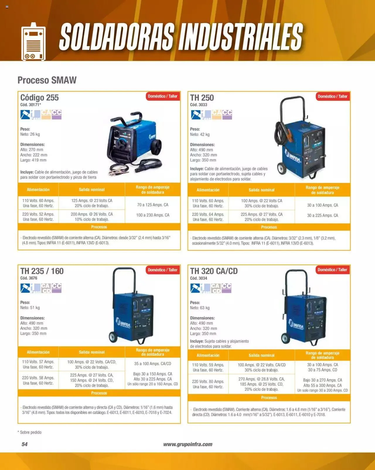 Catálogo de Infra catálogo 3 de febrero al 13 de enero 2024 - Pagina 4