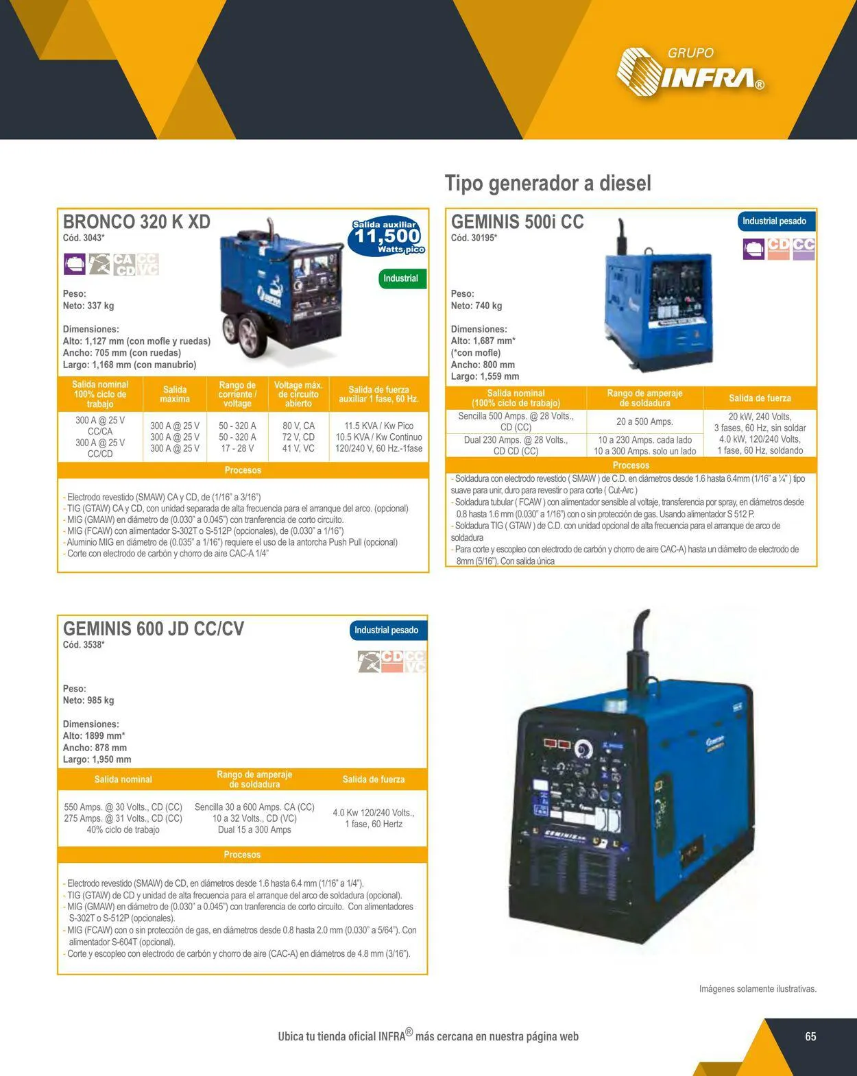 Catálogo de Infra 1 de febrero al 31 de diciembre 2024 - Pagina 67