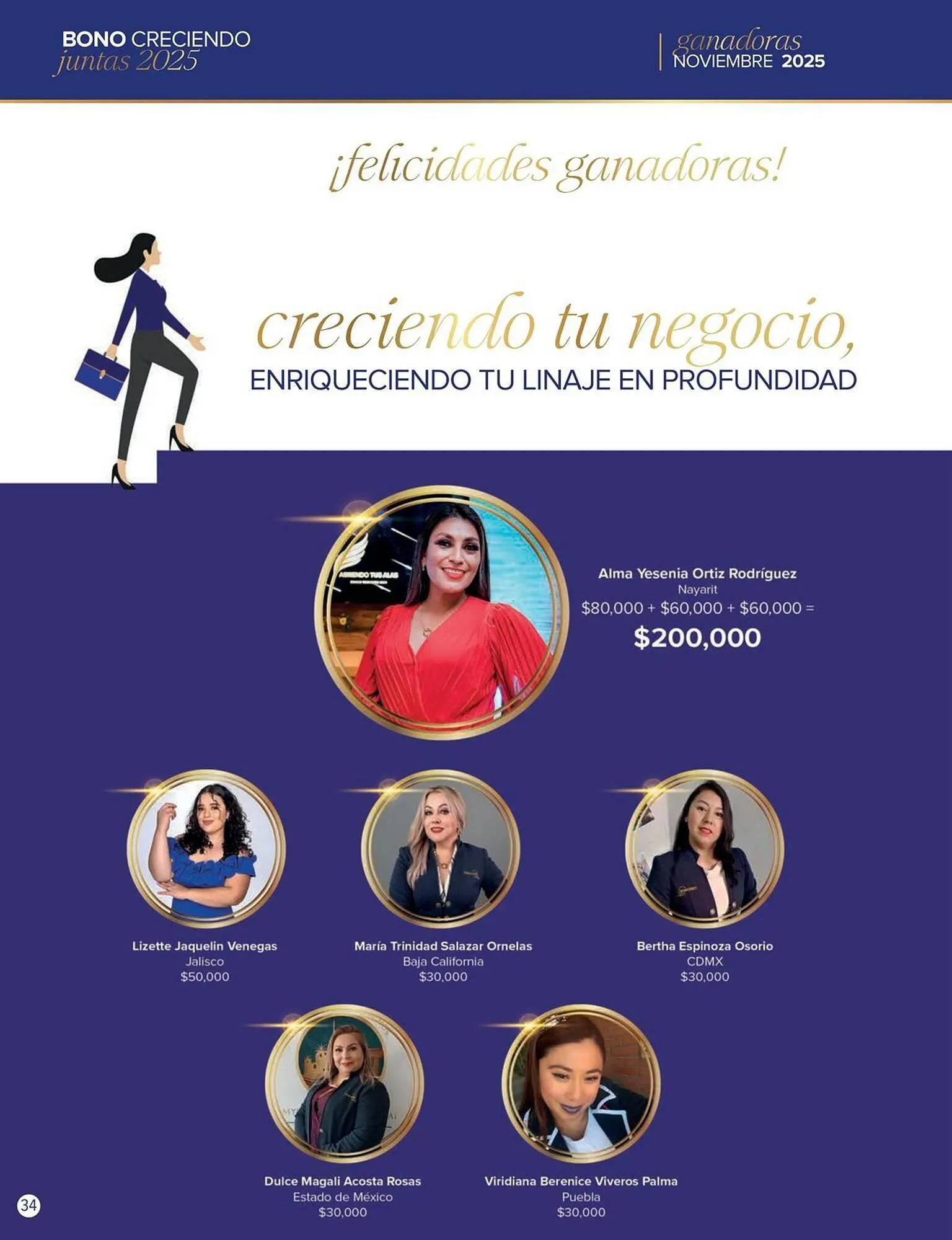 Catálogo de Catálogo Terramar Brands 1 de enero al 31 de enero 2026 - Pagina 34