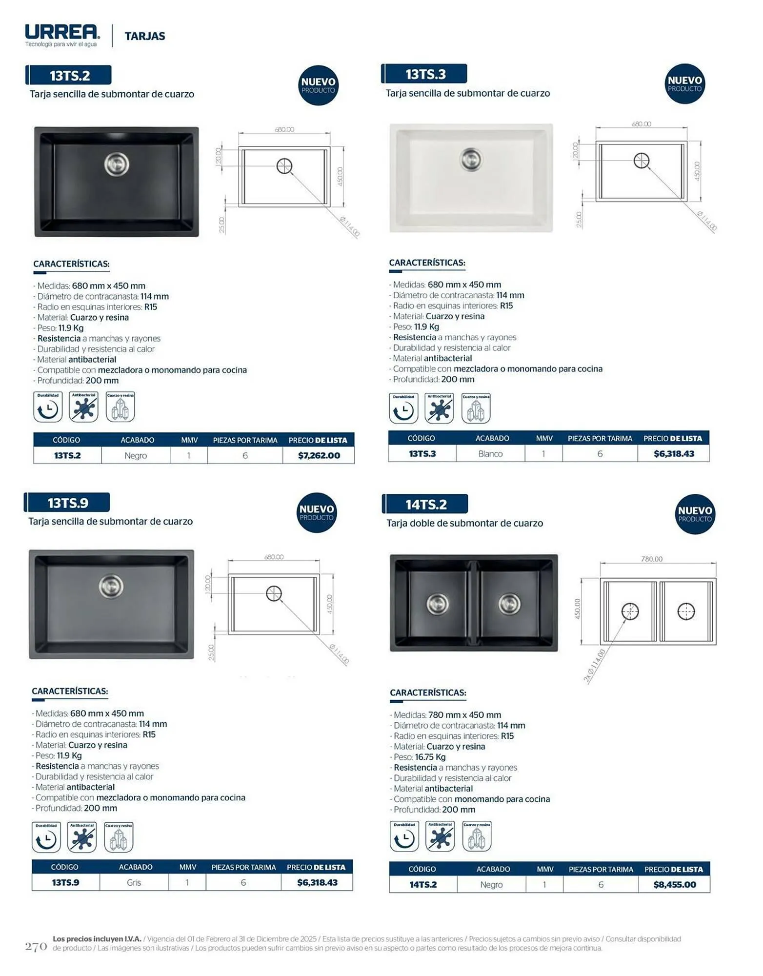 Catálogo de Catálogo Urrea 28 de febrero al 28 de febrero 2026 - Pagina 276