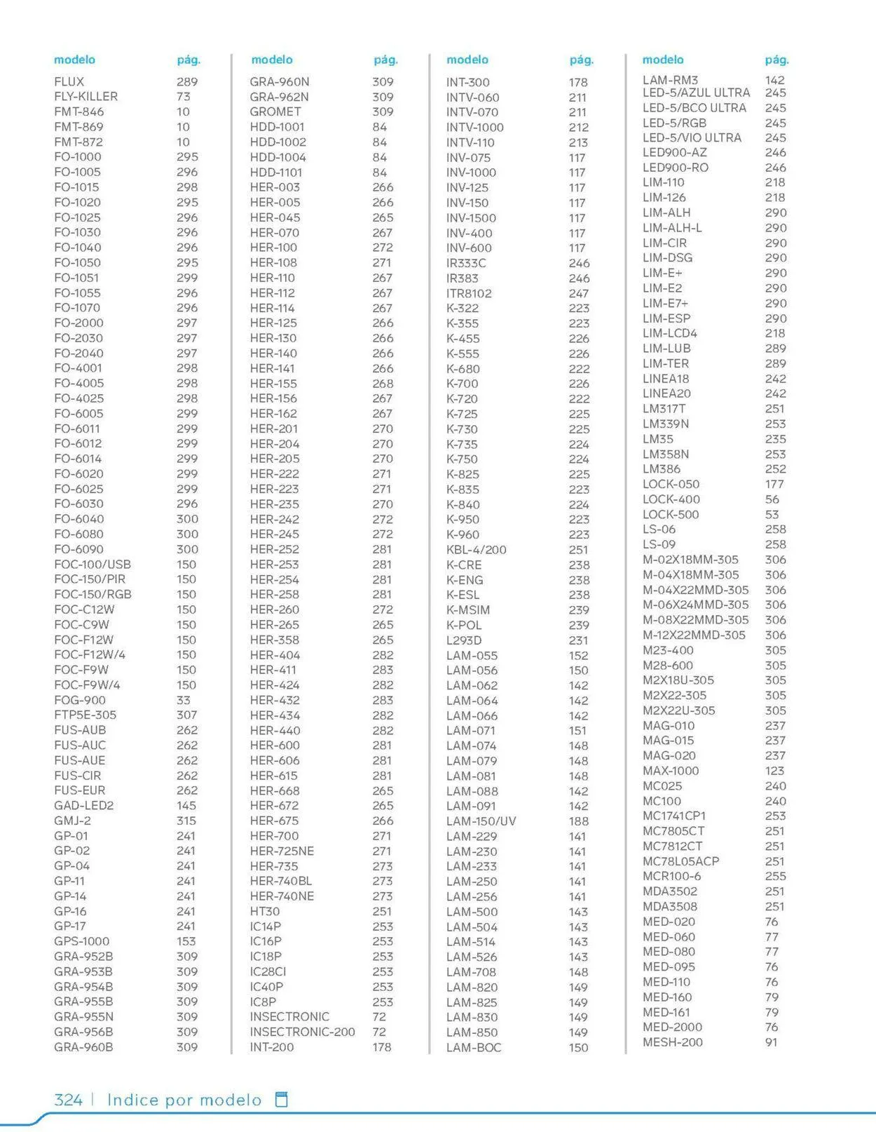 Catálogo de Steren 1 de febrero al 31 de diciembre 2023 - Pagina 344