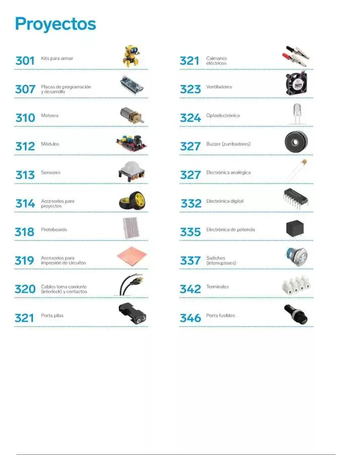 Catálogo de Catálogo 2025 18 de febrero al 31 de diciembre 2025 - Pagina 318