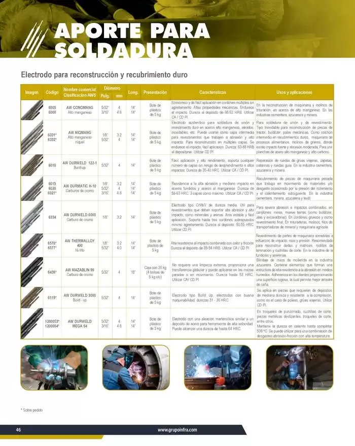 Catálogo de Catálogo 2025 8 de enero al 31 de diciembre 2025 - Pagina 48