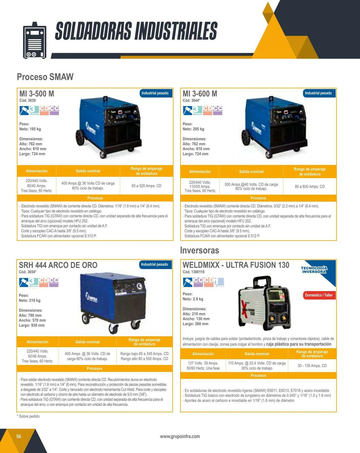 Catálogo de Infra 1 de febrero al 31 de diciembre 2024 - Pagina 58