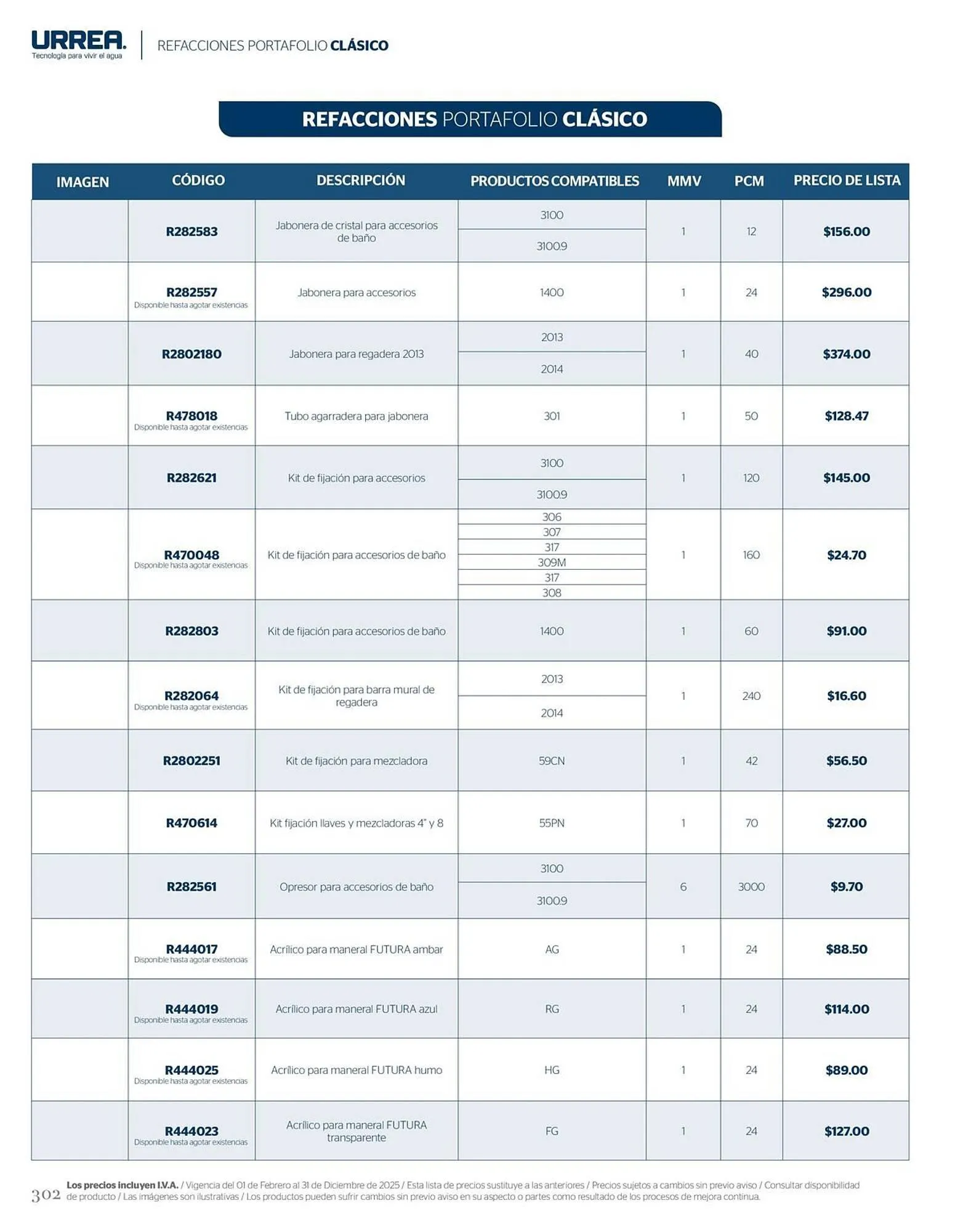 Catálogo de Catálogo Urrea 28 de febrero al 28 de febrero 2026 - Pagina 308