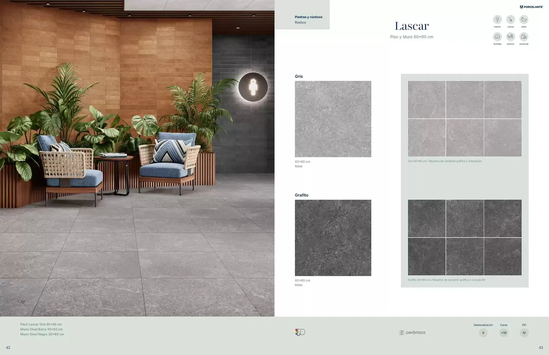 Catálogo de Catálogo Porcelanite 28 de marzo al 31 de diciembre 2025 - Pagina 22