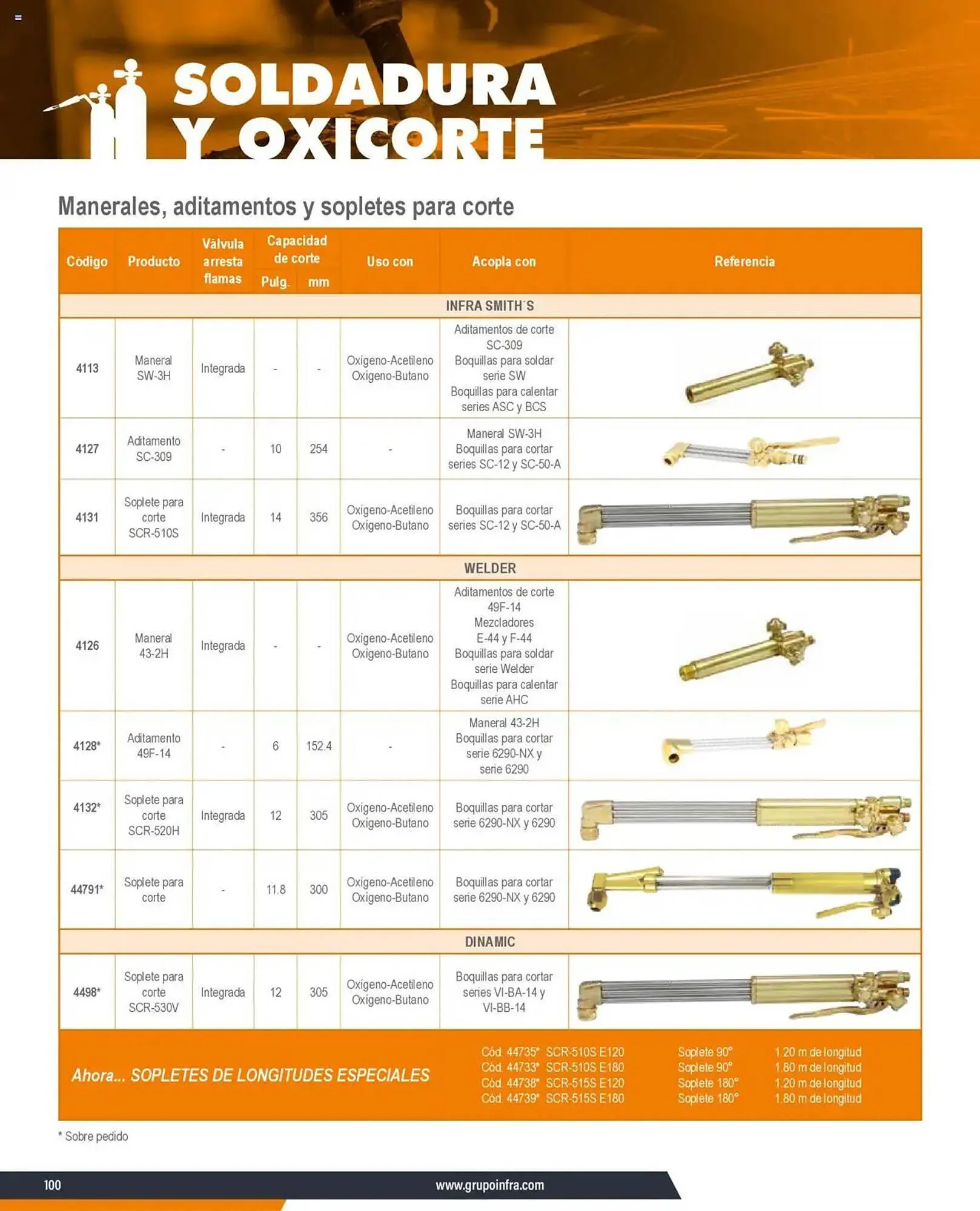 Catálogo de Catálogo Infra 7 de enero al 31 de diciembre 2025 - Pagina 8