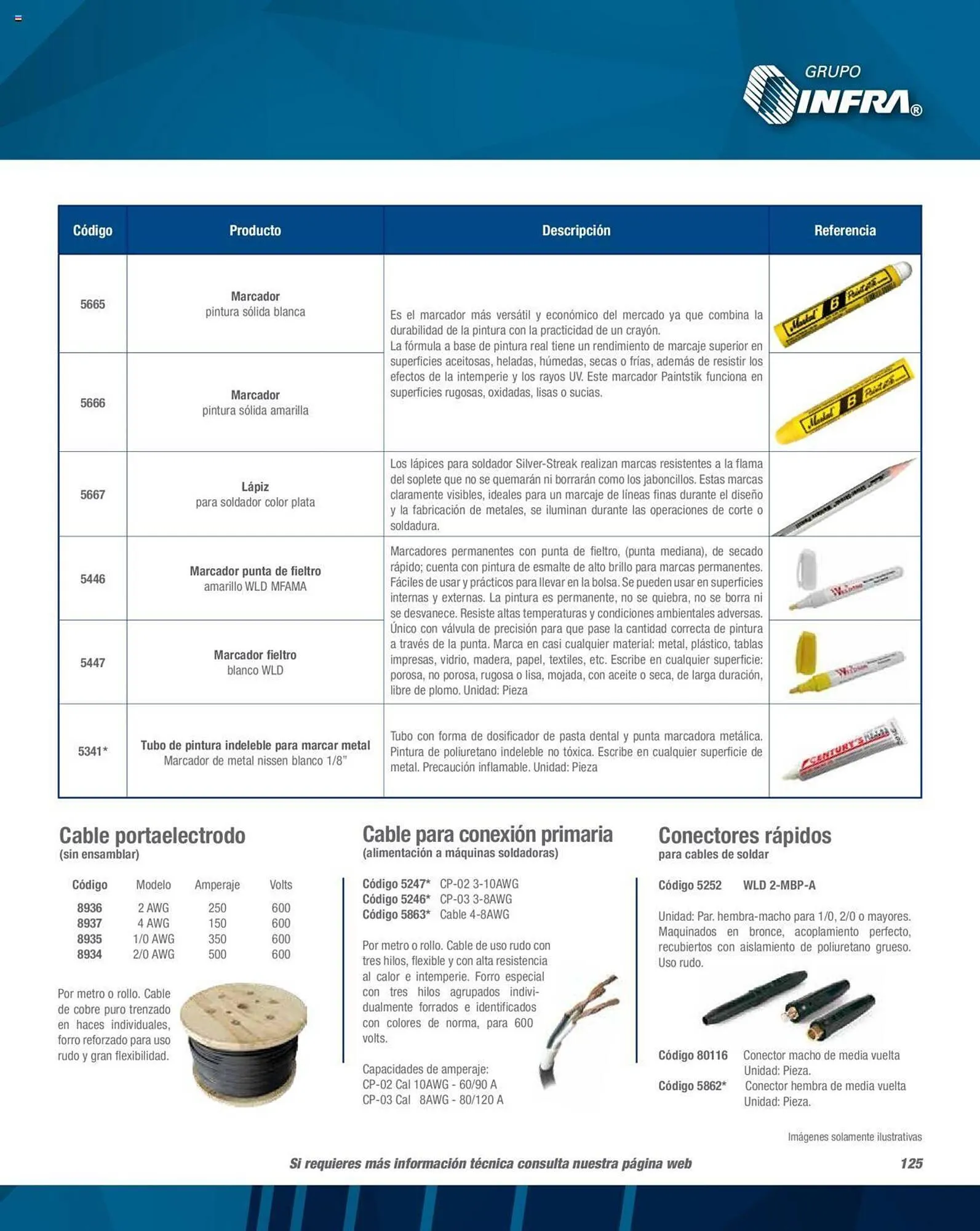 Catálogo de Catálogo Infra 1 de febrero al 31 de diciembre 2023 - Pagina 127