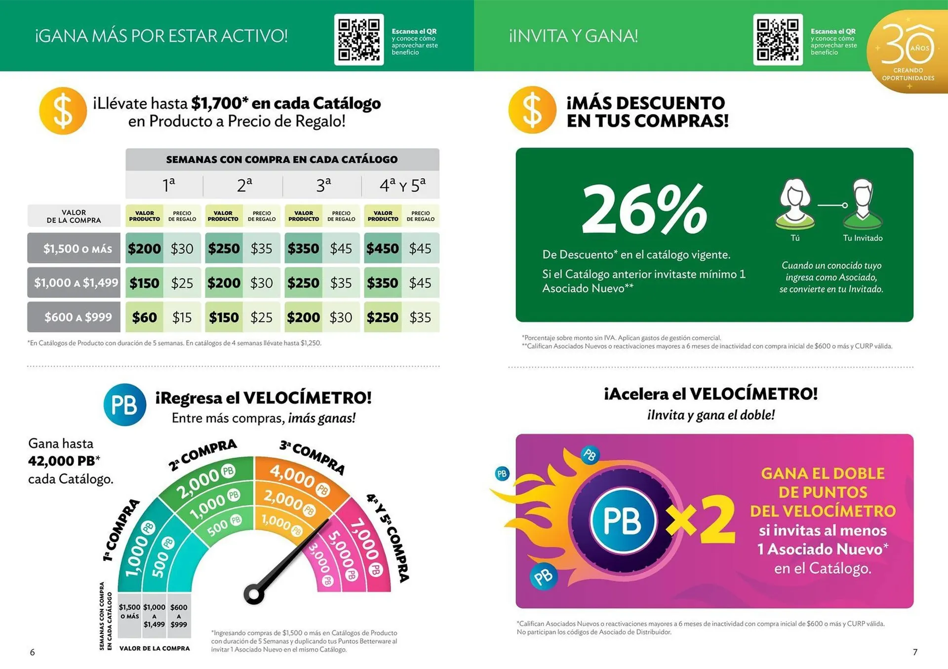Catálogo de Catálogo BetterWare 13 de mayo al 31 de diciembre 2025 - Pagina 4
