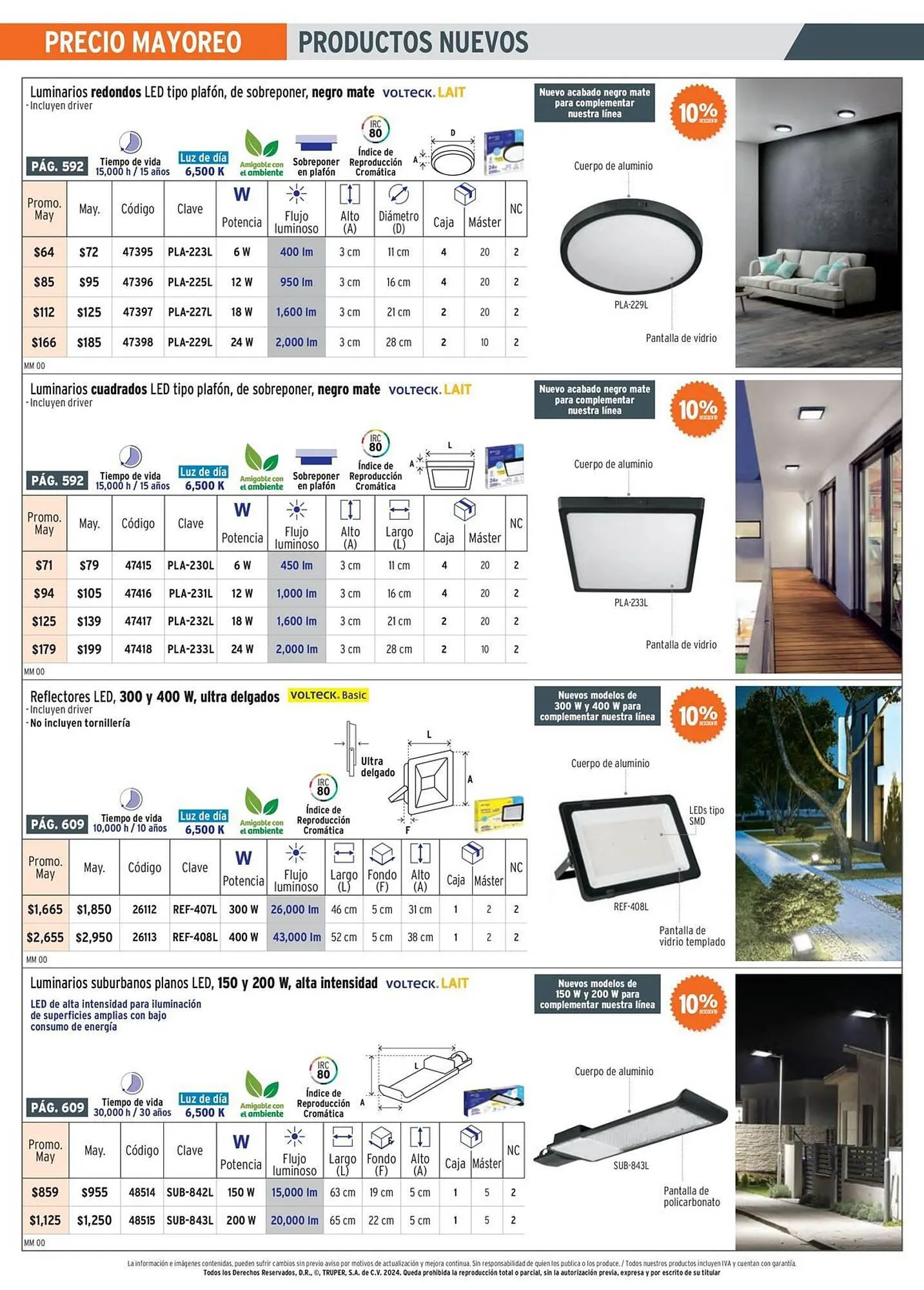Catálogo de Catálogo Truper 5 de marzo al 31 de marzo 2024 - Pagina 8