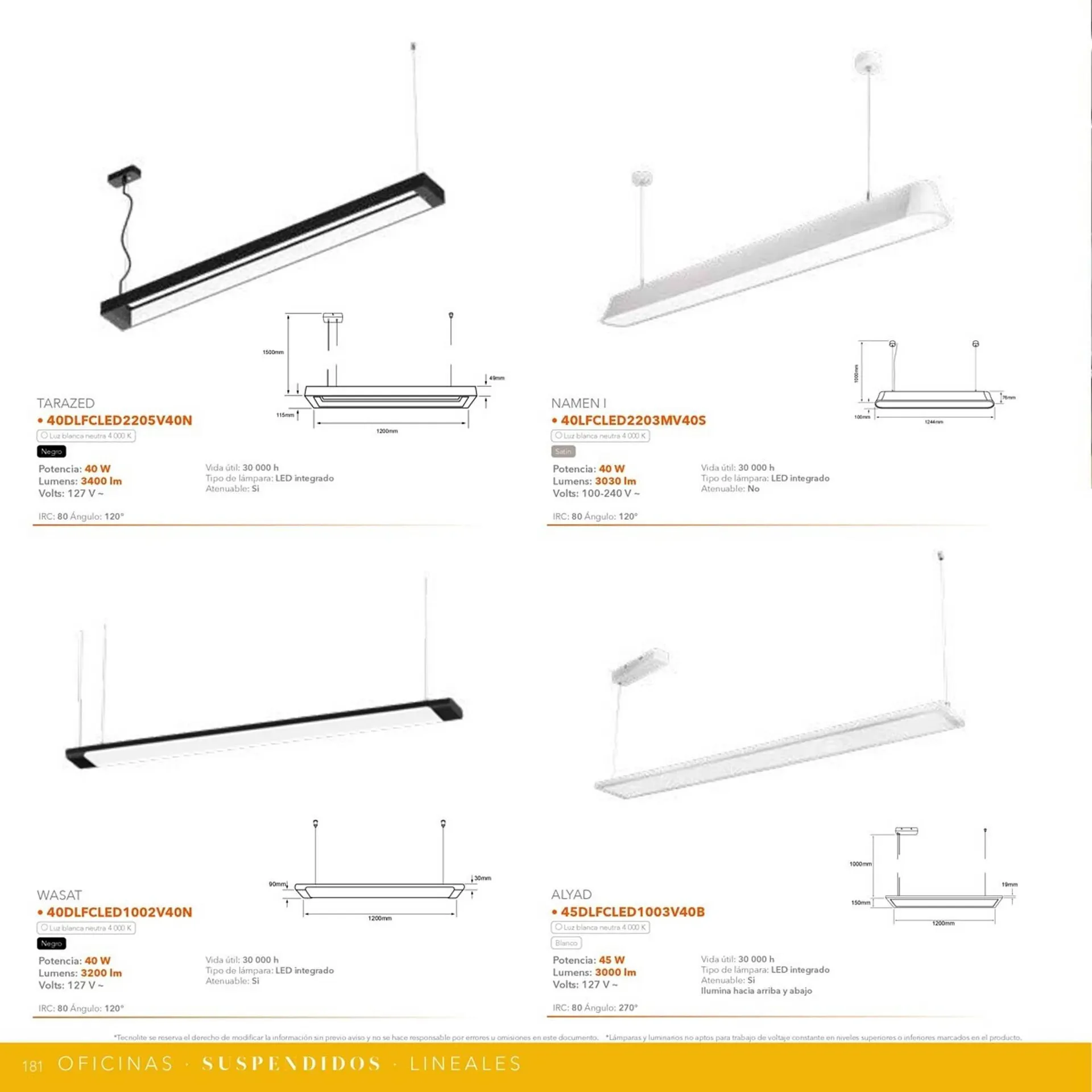 Catálogo de Catálogo Tecnolite 31 de julio al 30 de octubre 2023 - Pagina 145