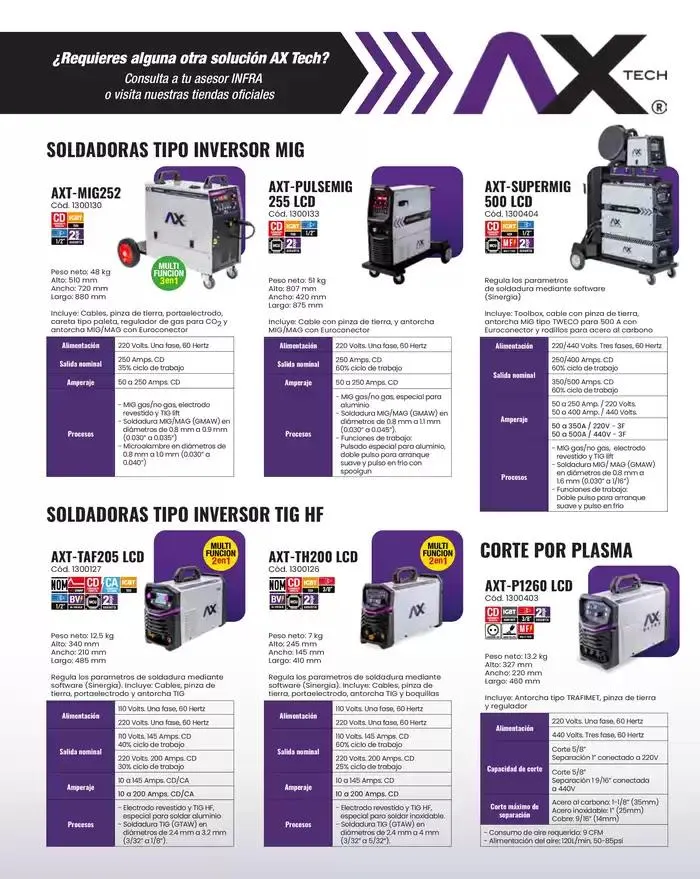 Catálogo de Catálogo 2025 8 de enero al 31 de diciembre 2025 - Pagina 77